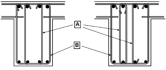 Examples of shear reinforcement